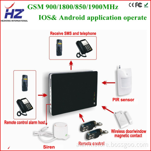 Smart water sonsor available personal home burglar alarm system